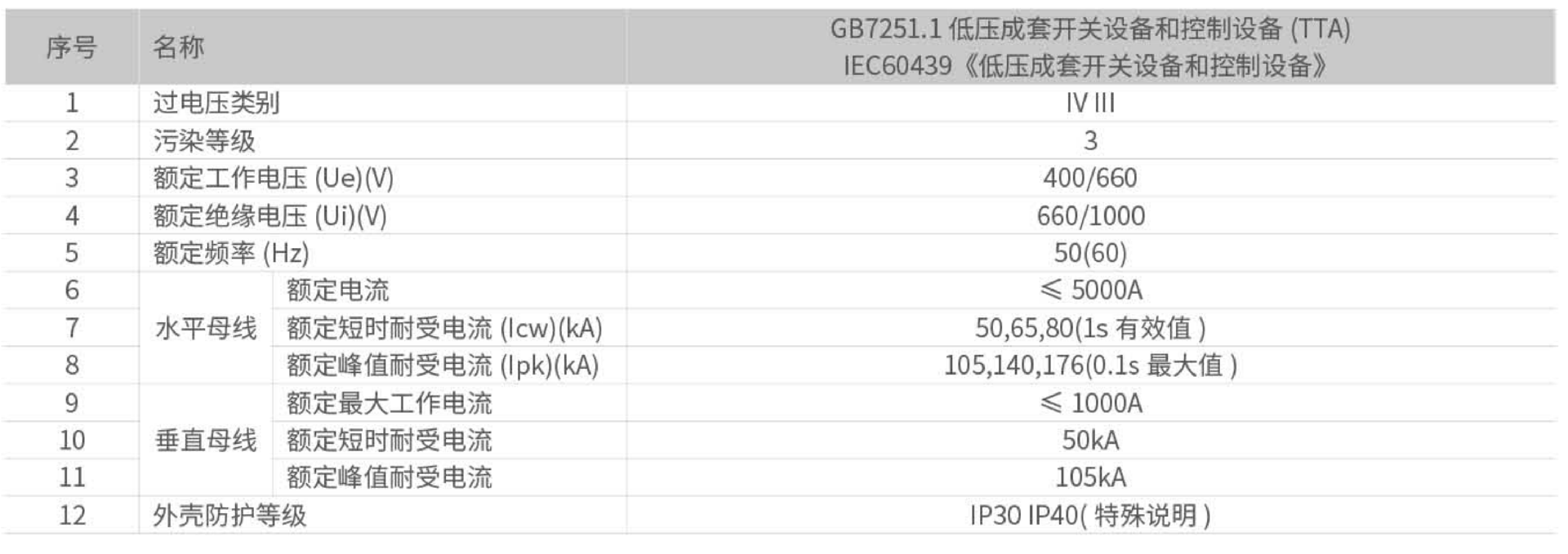 1685329728196377.png 圖層 2.png